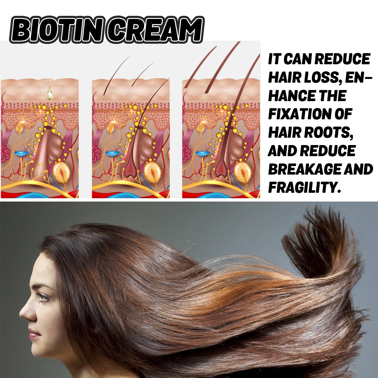 Wiyun - Biotin Cream