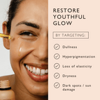 UpCircle - Organic Face Oil with Coffee Extact - Travel Size