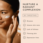 UpCircle - The 5-Step Essentials Bundle