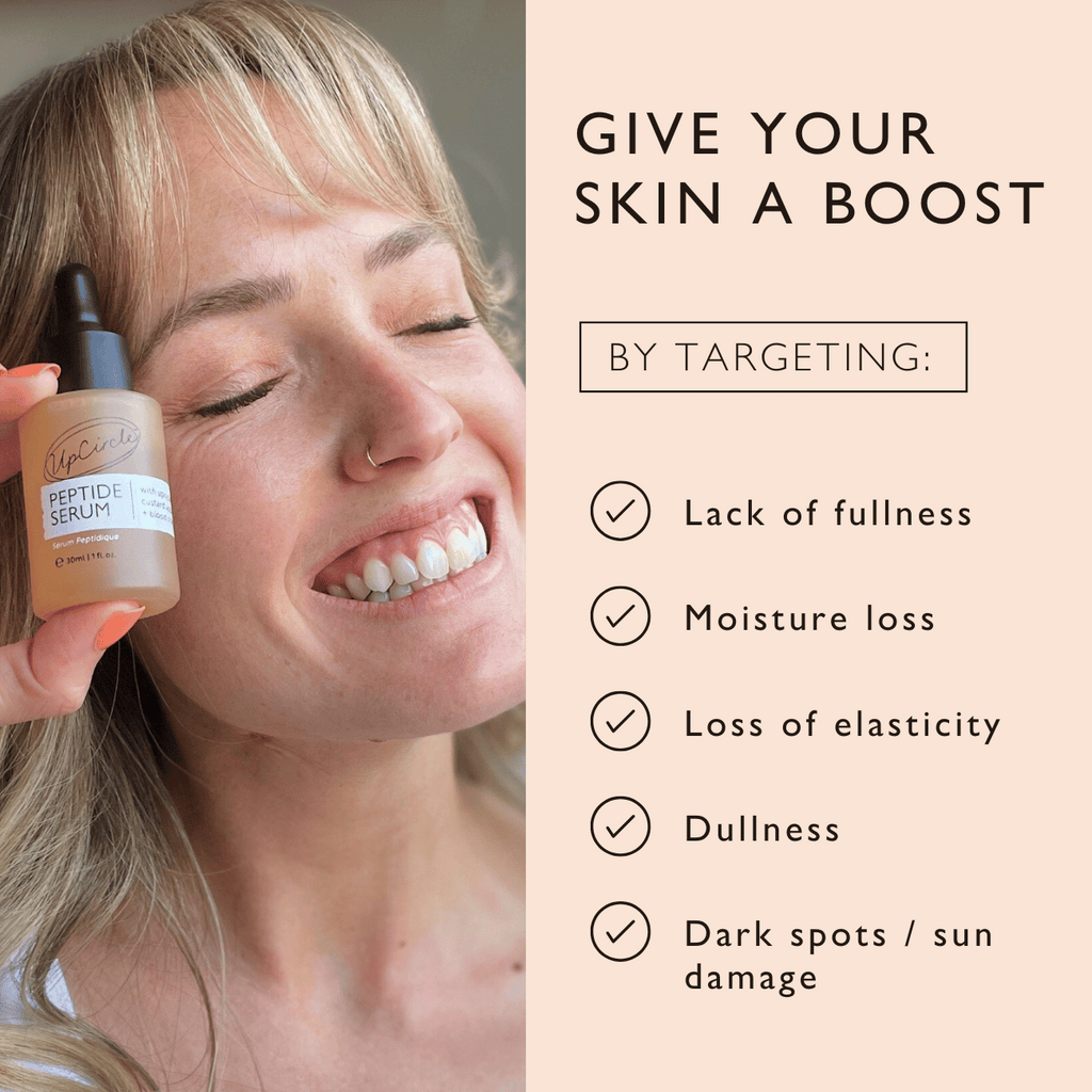 UpCircle - Peptide Serum with Custard Apple + Blood Orange - Travel Size