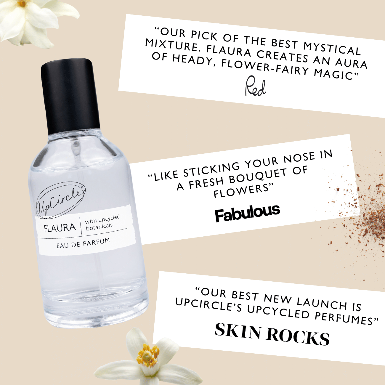 UpCircle - Eau De Parfum Set - Flaura + Santelle