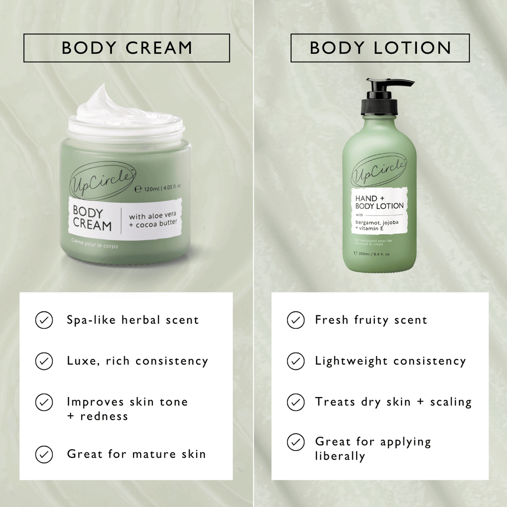 UpCircle - Natural Body Cream with Aloe Vera + Cocoa Butter