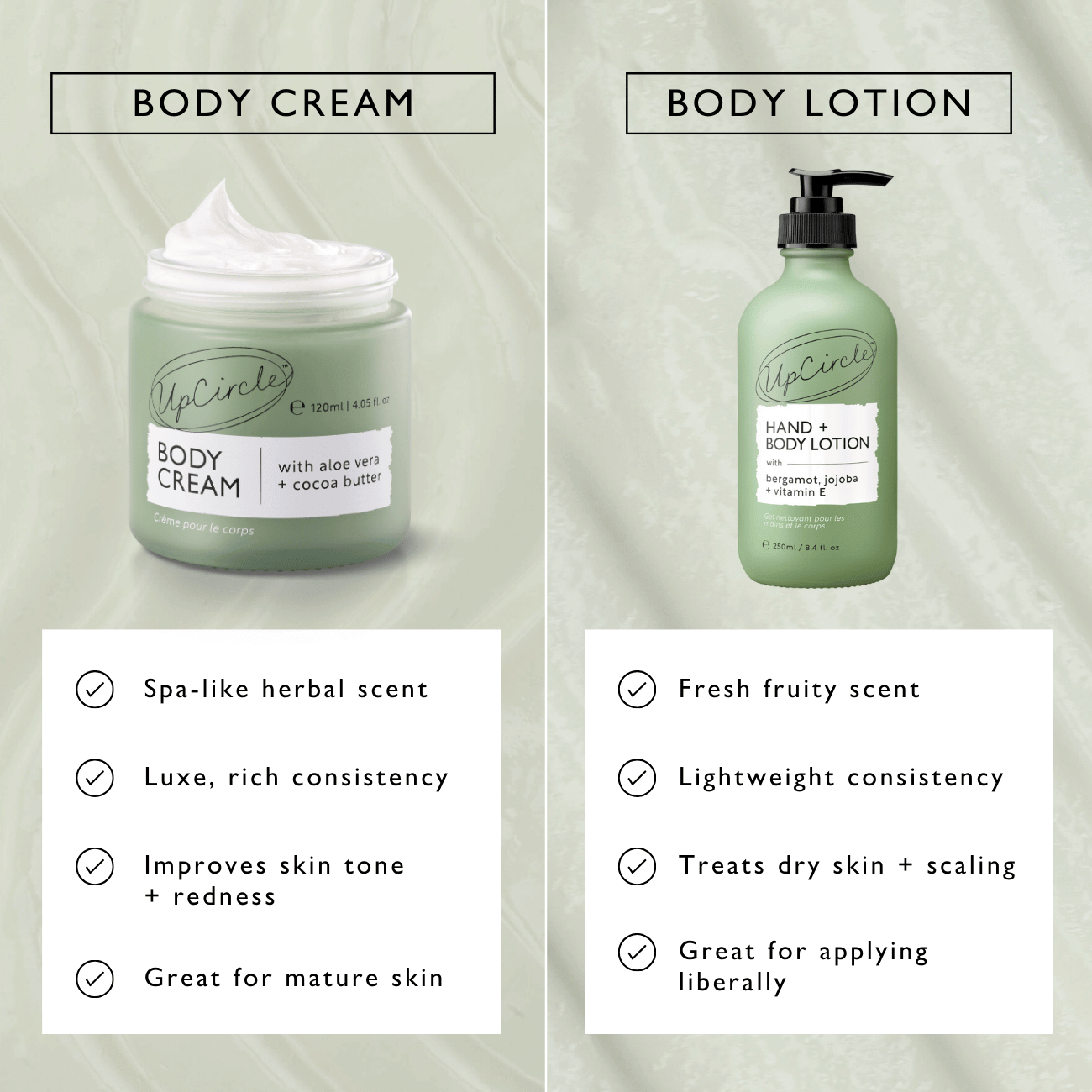 UpCircle - Hand + Body Lotion with Bergamot Water - Travel Size