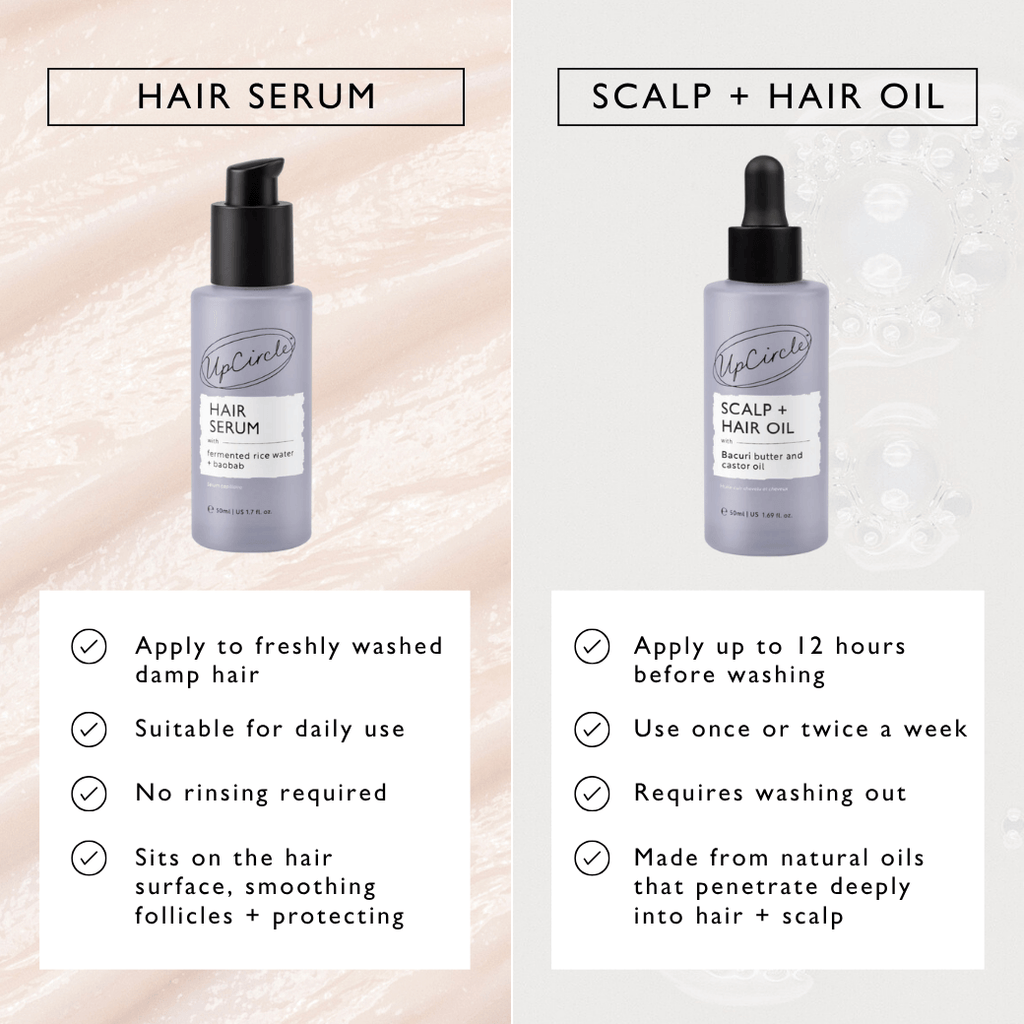 UpCircle - The Complete Haircare Bundle