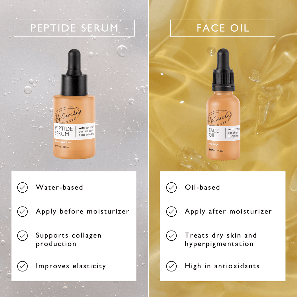 UpCircle - Organic Face Oil with Coffee Extact - Travel Size