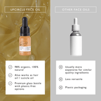 UpCircle - Organic Face Oil with Coffee Extact - Travel Size