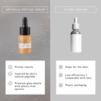 UpCircle - Peptide Serum with Custard Apple + Blood Orange - Travel Size
