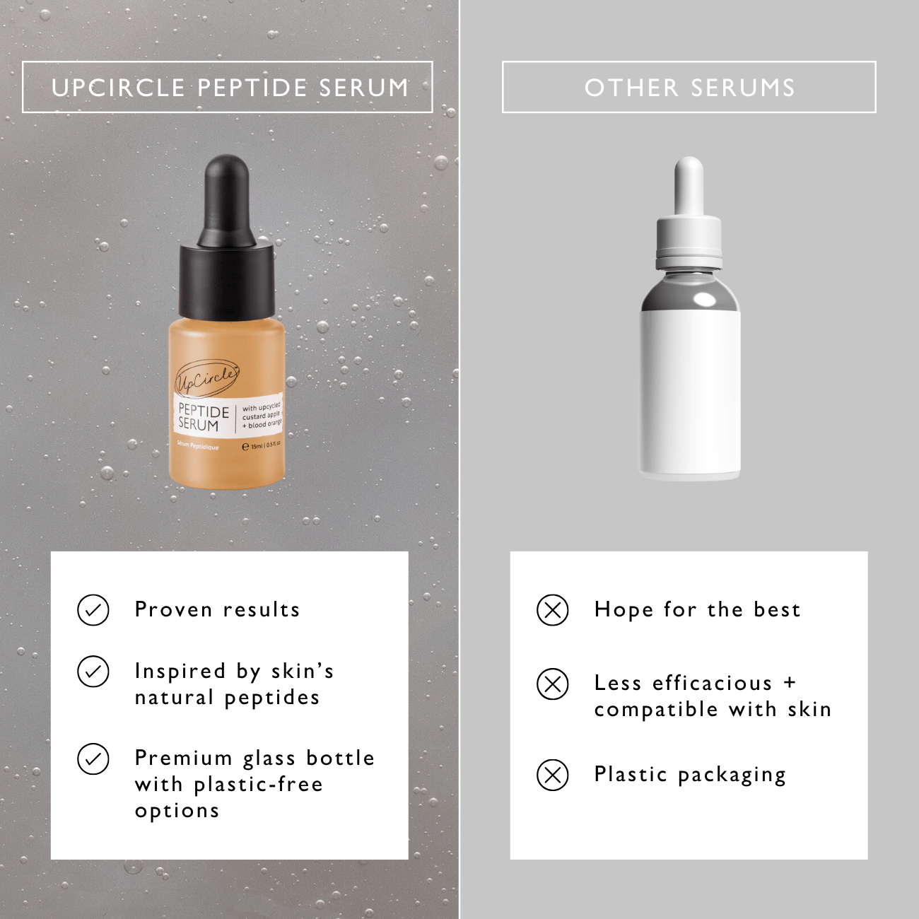 UpCircle - Peptide Serum with Custard Apple + Blood Orange - Travel Size