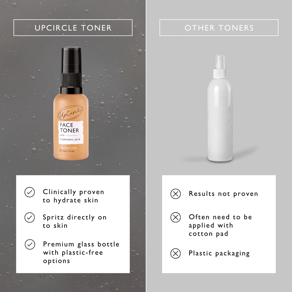 UpCircle - Face Toner with Hyaluronic Acid - Travel Size